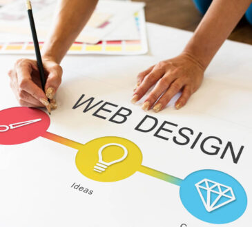 Save Money On Web Design